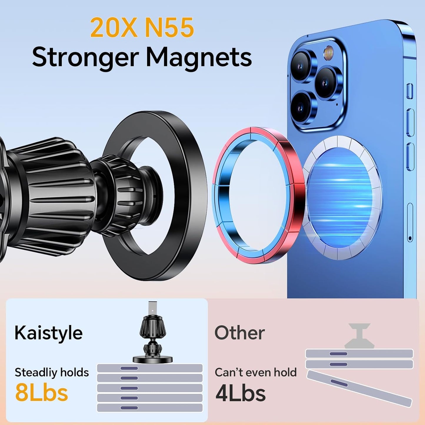 For Magsafe Car Mount【20 Strong Magnets 】Magnetic Phone Holder for Car Phone Holder Mount Dash【360°】Cell Phone Holder for Car Accessories,Car Mount for Iphone 16 Pro Max 15 14 13 12 plus Magsafe Cases