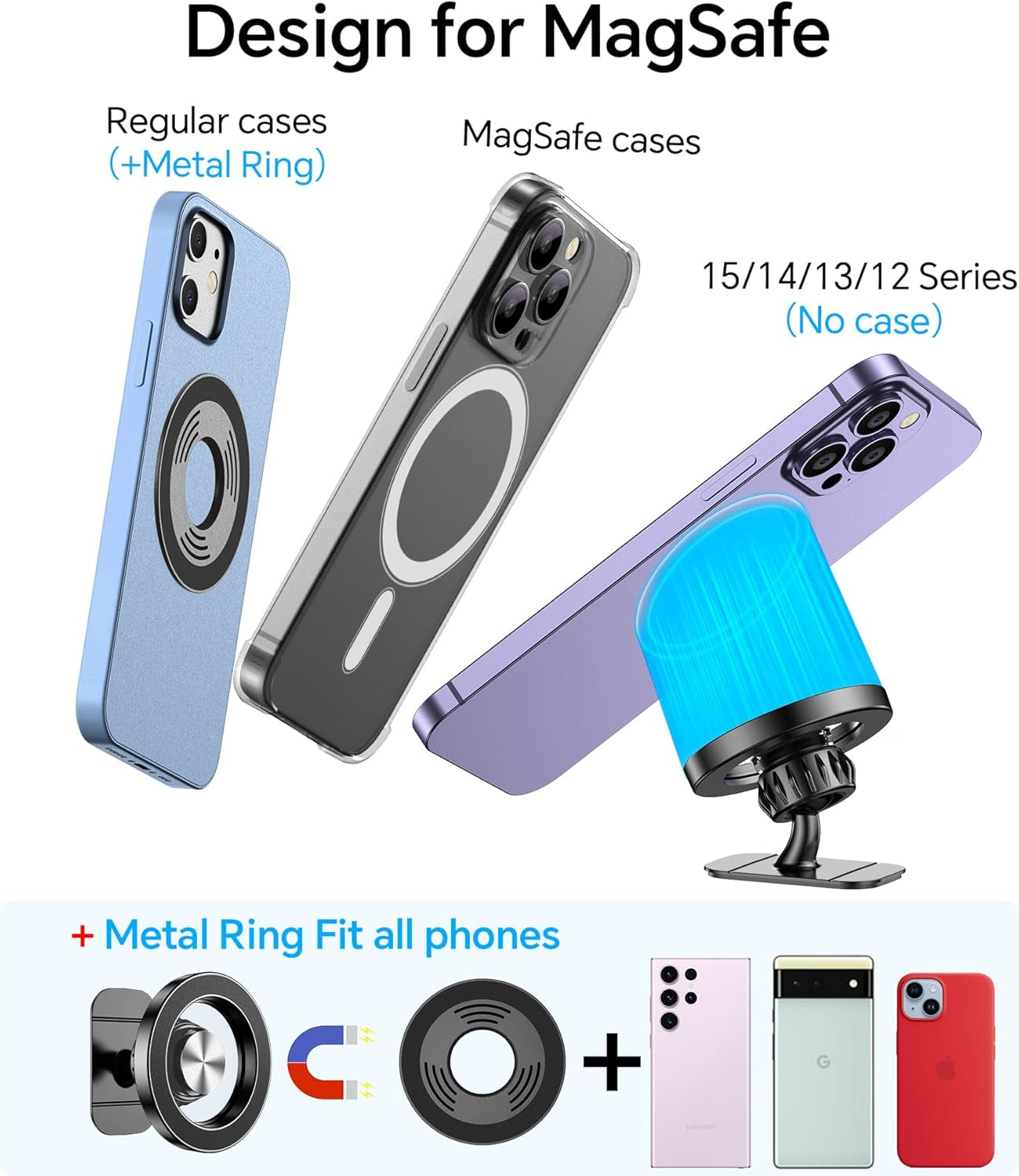 For Magsafe Car Mount【20 Strong Magnets 】Magnetic Phone Holder for Car Phone Holder Mount Dash【360°】Cell Phone Holder for Car Accessories,Car Mount for Iphone 16 Pro Max 15 14 13 12 plus Magsafe Cases